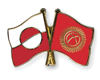Fahnen Pins Grnland Kirgisistan